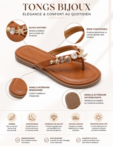 Tongs Femme Confortables Plates – Été...