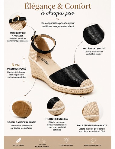 espadrilles  femme noires à talon compensé 6cm