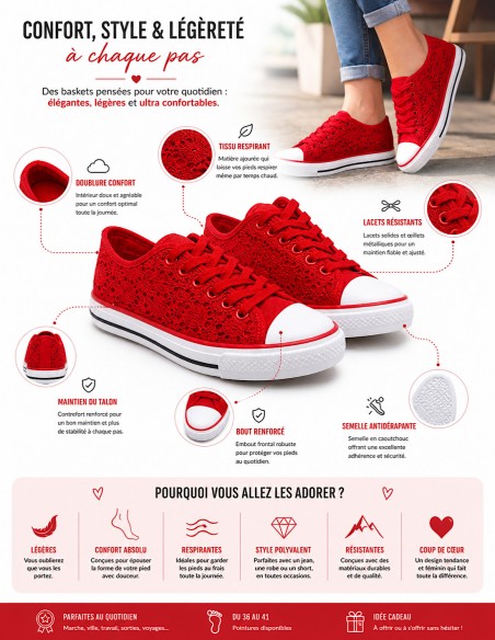 baskets femme dentelle rouge légères et respirantes pour été du 36 au 41 tendance