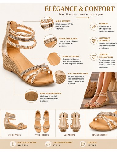 Sandales Femme Été Compensées Confort...