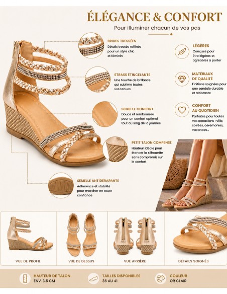 Sandales Femme Été Compensées Confort Élégantes Brides Tressées Strass – Chaussures Femme Légères Zip – Du 36 au 44