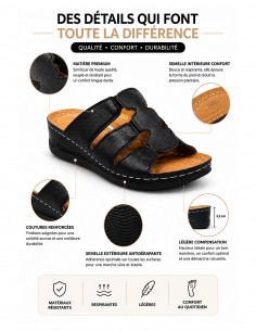 sandales femme confort mules orthopédique noir pied sensible 2