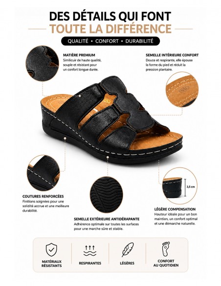 sandales femme confort mules orthopédique noir pied sensible légères