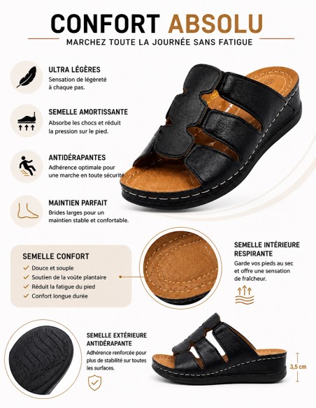 sandales femme confort mules orthopédique noir pied sensible confort