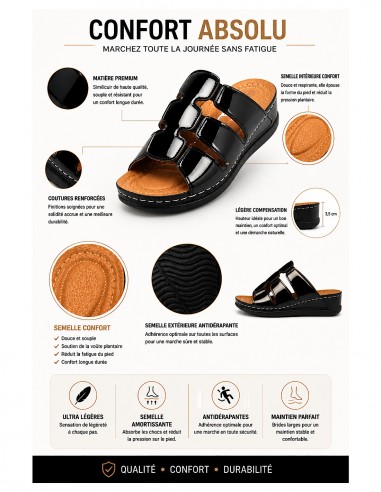 Sandales Femme Confort – Mules...