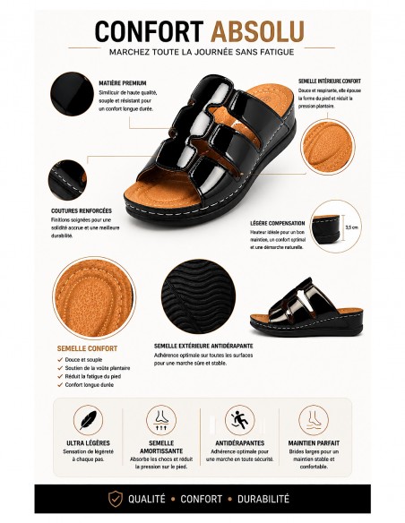 Sandales Femme Confort – Mules Orthopédiques, Semelle Antidérapante & Légère – Chaussures Mode Noir Vernis, Noir Mat, Doré