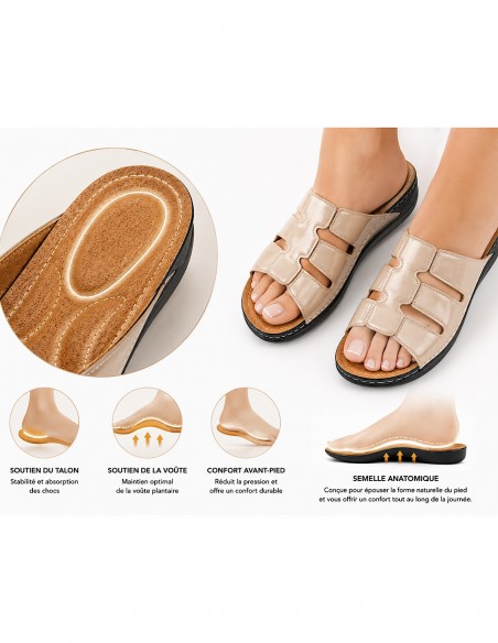 Sandales Femme Confort – Mules Orthopédiques, Semelle Antidérapante & Légère – Chaussures Mode Noir Vernis, Noir Mat, Doré