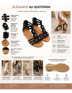 Sandales Femme Compensées Chic & Confortables Strass, Perles & Double Boucle noir 2