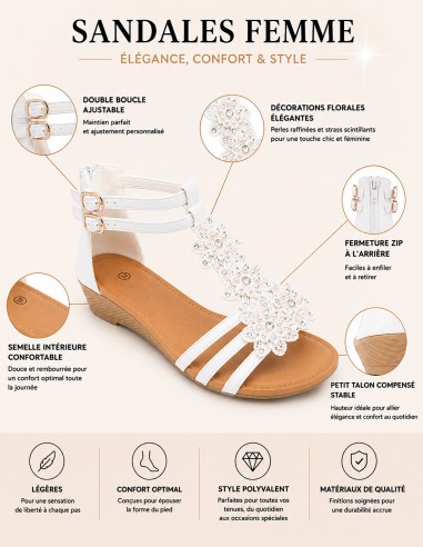 Sandales Femme Compensées Chic &...