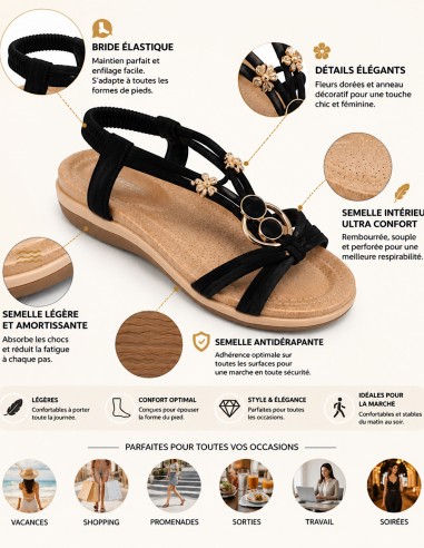 sandales été femme confort avec semelle orthopédique femme élastique noir