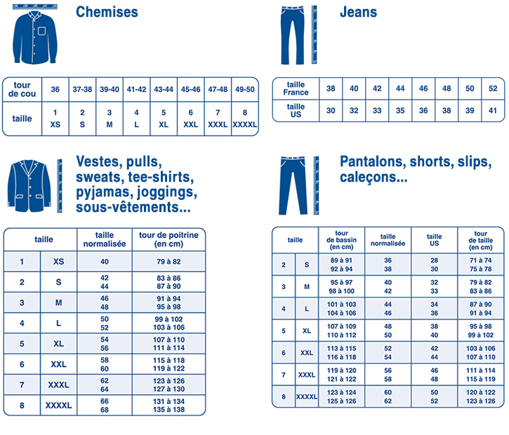 Correspondance Taille Costume Homme Correspondance Taille Pantalon